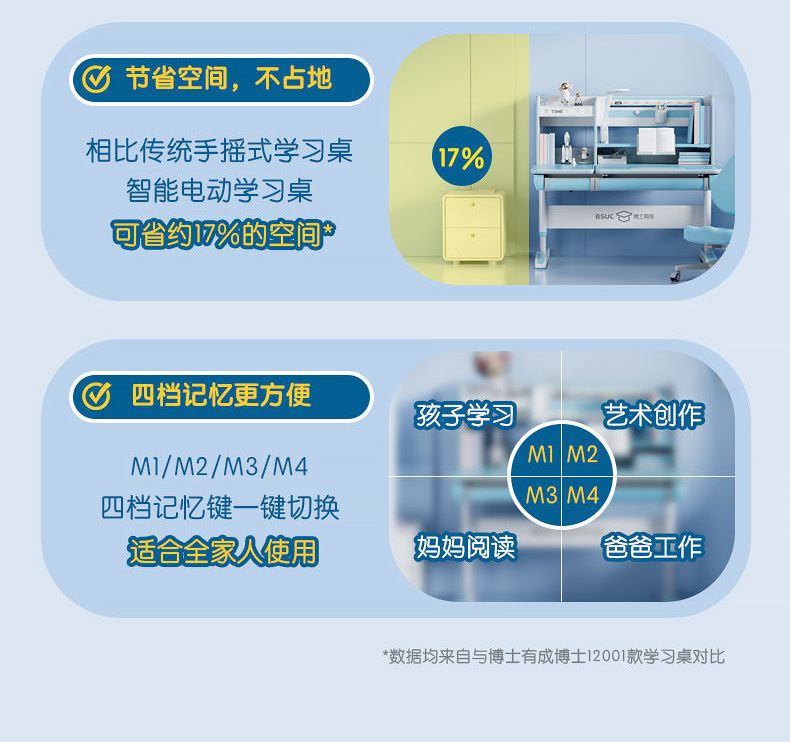 羞羞视频SSS三防正姿羞羞视频在线看，四档记忆更方便