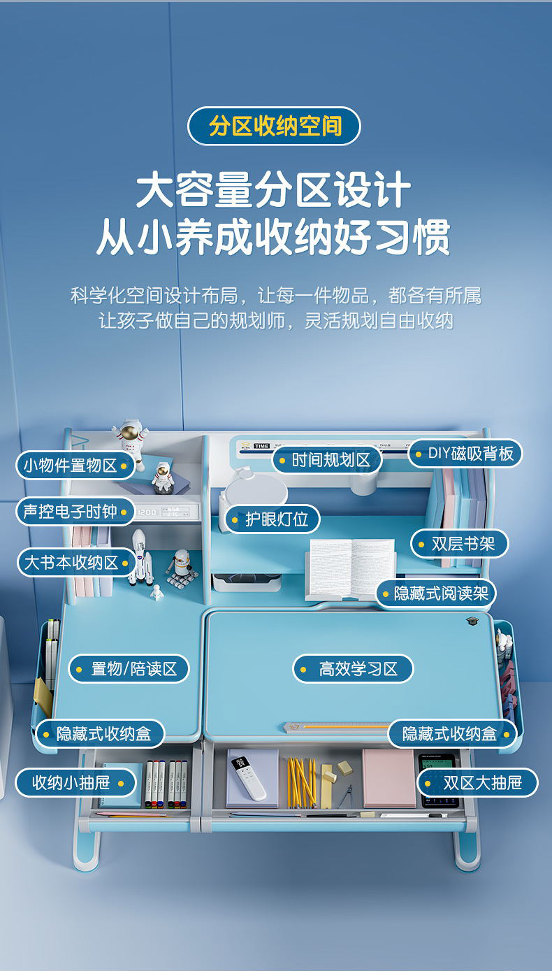 博士12001电动羞羞视频在线看，大容纳分区收纳