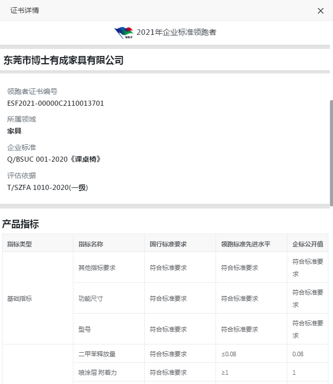 羞羞视频SSS成为全国同类产品的领跑者